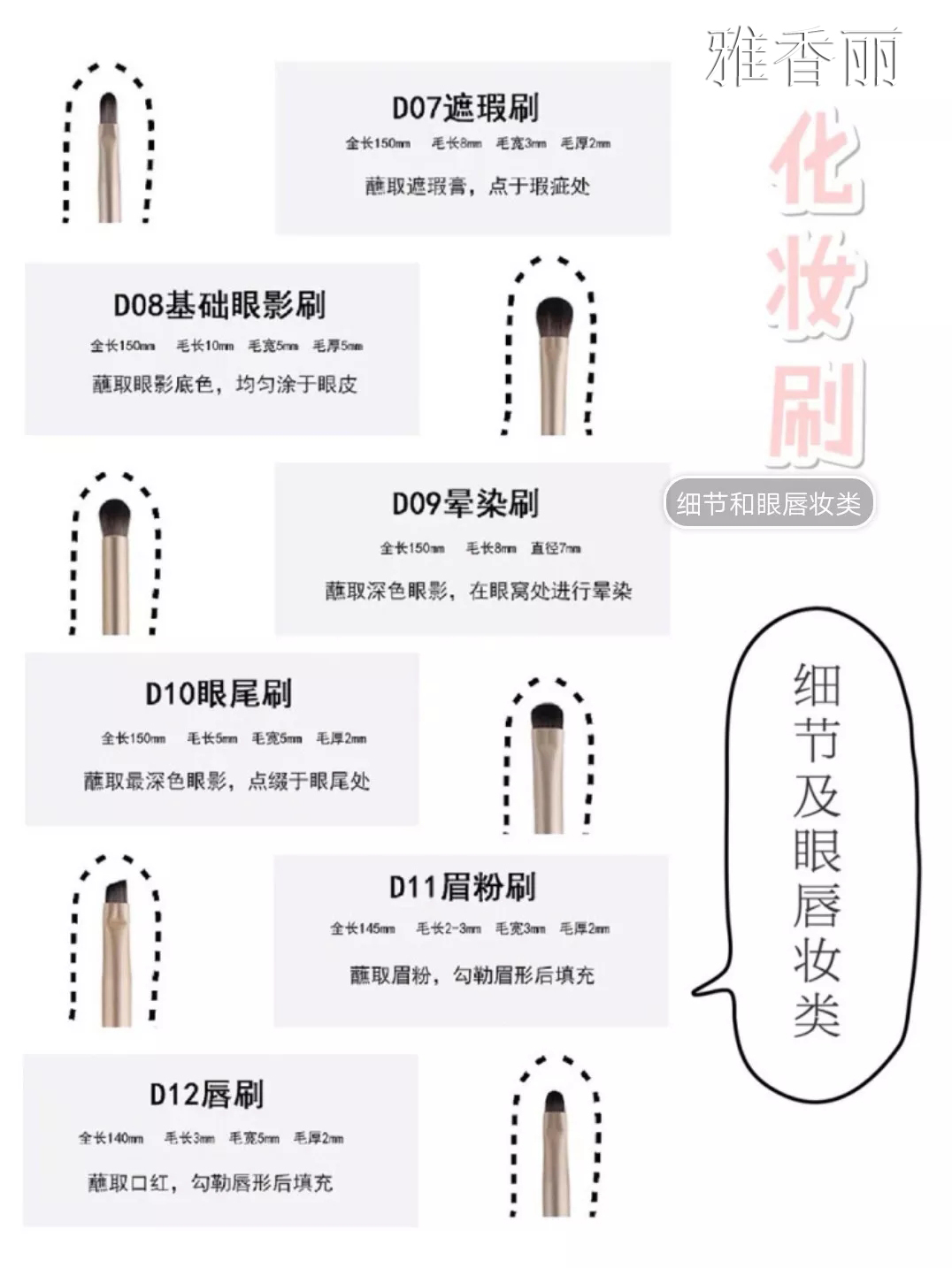 12支黄色视频一区在线的用法圖解（2）