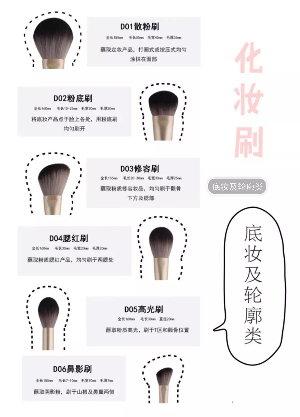 12支黄色视频一区在线的用法圖解（1）